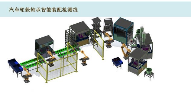 汽車(chē)行業(yè)智能制造